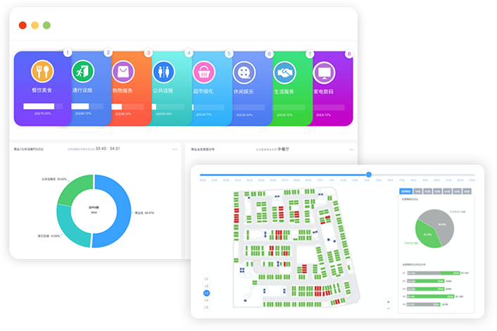 运维决策大数据