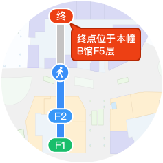 直观的路程进度条