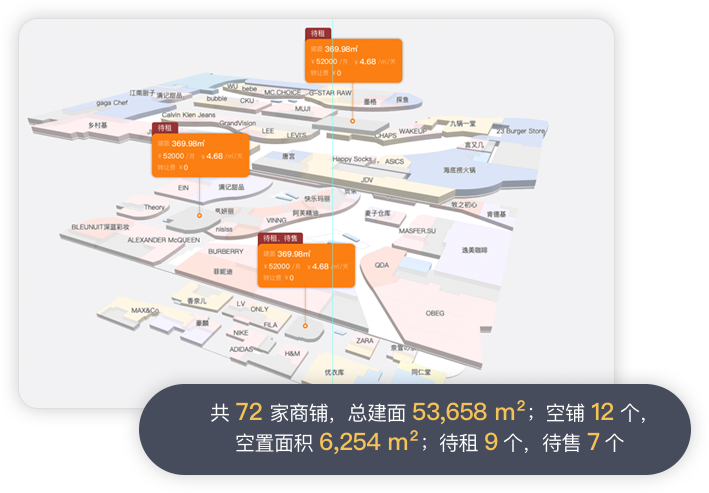 可视化招商管理