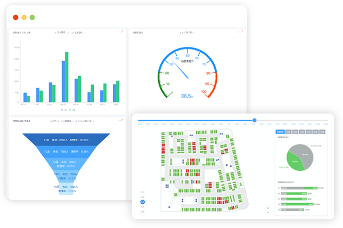 运维决策大数据